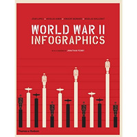 World War II Infographics [Hardcover]