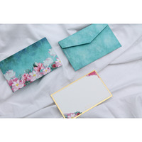 Notecards- Madurai- Pack of 10