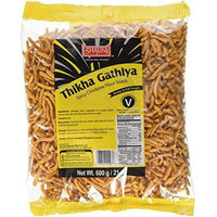 Shalini Thikha Gathiya - 21 Oz