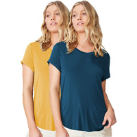 Fabricorn Stylish Combo of Plain Airforce Blue and Mustard Yellow Color Up and Down Cotton Tshirt for Women (Mustard Yellow and Airforce Blue, XX-Large)
