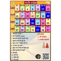 UltPult Tambola Holi Theme Tambola Tickets | Holi Gangaur Musical Theme | Tambola Bingo Housie Tickets | Hindi | for Kitty Party Game & Family Gatherings | Bingo Housie Cards (Set of 15 Tickets)