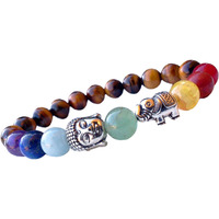 Young & Forever Gift Dvine Tiger Eye 7 chakra bracelet original Silver Buddha and Elephant Charm Natural Stone Unisex Bracelet for women