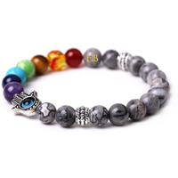 Triple Protection Gemstone Bracelets with Hamsa Hand & Evil Eye Charms - Natural Stones for Balance and Warding Off Negativity. (7 Chakra Map Jasper Hamsa Evil Eye Bracelet)