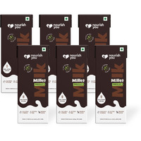 Nourish You Plant Based Millet Mlk with goodness of Ragi, Jowar, Bajra & Oats | Dairy Free | Preservatives free |Healthy Vegan Creamy Mlk Unsweetened| Chocolate Flavour Mlk |1.2L (200 ml each  6)