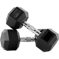 SLOVIC Dumbbells Set for Home Gym | 7.5 kg Dumbbells Set of 2 | Fitness Gym Dumbbell set for Home Workout | Anti Skid rubber Dumbbell set | Weights for Workout
