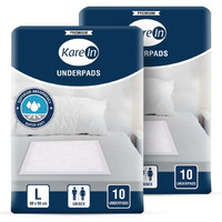 Karein Premium Underpads, Large 60 X 90 Cm, 20 Count, High Absorbency, Leak Proof, Pack Of 2