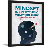 Chaka Chaundh - - Mindset Is Everything What You Think You Become Quotes Frames - Motivational Quotes Wall Frames For Office - (14 X 11 Inches)
