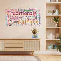 Cvanu Traditional Culture Typography Vinyl Wall Sticker For Wall Decor Size(23Inch X 47.8Inch)_Multicolor_Cv85