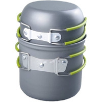 Linist Camping Cookware Set - Outdoor Pans And Pots Mini Cook Set For Backpacking, Hiking And Picnic - 2Pcs