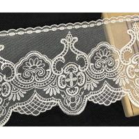 Orient Lace Craft White Lace And Border Material For Suits,Saree Lace Border (Size 10 Cm) Qty 4.5 Mtr,Used As Trims,Borders,Embroidery Lace,Applique,Fabric Lace,Sewing Supplies,Cotton Lace Work,Dupatta Lace Border Bridal, Diy.