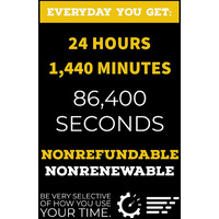 Printnet Value Of Time Motivational Poster For Wall, Room Or Office (Unframed, 12 X 18 Inches, Multicolour)