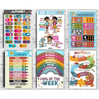 Ekdali Set Of 6 Educational Motivational Wall Poster For Kids - Abcd Chart, Numbers 1To 10 And Other Basic Educational Content Covered. Boho Posters Color