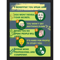 Interio Crafts Speak Less Motivational Quotes Posters With Frame For Home And Office Wall Decor - Inspirational Quotes Wall Frames(Frame Included,13X10 Inch, Black)