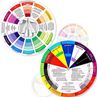 Amigozz 1Pc(5.5Inch) Color Wheel, Paint Mixing Learning Guide Art Class Teaching Tool Color Wheels For Makeup Blending Board Chart Color Mixed Guide Mix Colours