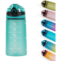 SOLARA 500ML Sipper Water Bottle with Motivational Time Marker, Sipper Bottle for Kids, Water bottle for Home, School | Cool Aqua | 500 ML