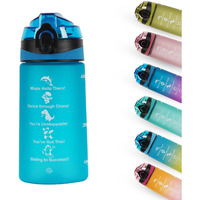 SOLARA 500ML Sipper Water Bottle with Motivational Time Marker, Sipper Bottle for Kids, Water bottle for Home, School | Blue Boss | 500 ML