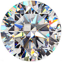 GRA Certified Moissanite Round Shape Diamond D Color Gemstone VVS1 Clarity 0.8 Carat