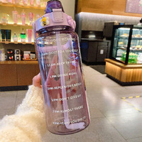 Siopaworld Transparent Motivational Water Bottles With Time Marker Big Plastic Water Drinking Bottle With Straw & Handle Leakproof Bpa Free Fitness,Running,Outdoor,Sports (Multicolor) (Pack Of 1),2L
