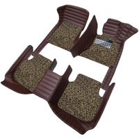 Capedell Premium 9D Car Floor Mats Compatible For M Benz Gls 400D(2020-24) ||Luxury Leather Double Layered Car Floor Mat||Set Of 4 Pcs||Water Resistent||Color :-Full Coffee