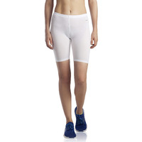 Lavos Women Tights Sports Cycling Shorts, Bamboo Cotton Activewear Yoga Gym Workout Anti-Bacterial, Elastic Mid Waist Under Dress Shorties For Women (White-3Xl)