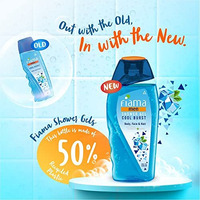 Fiama Men Cool Burst Shower Gel, 250Ml