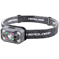 Glowbase Led Headlamp With Wave Sensor, 45 Adjustable, Rechargeable, For Camping, Hiking, Cycling