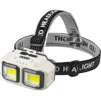 Linist Ultra Bright Waterproof Cree Led Rechargeable Headlamp  Weatherproof Head Torch,Usb Charging, Power Display, And Adjustable Spotlight For Camping, Cycling, Hiking, Caving, And Hunting