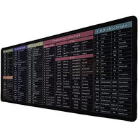 Zerfa Extra Large (80 X 30 Cm) Extended Gaming Laptop Mouse Pad, Thick Non-Slip Rubber Base Desk Mat Keyboard Pad For/Computer Shortcut Key Design (Black)