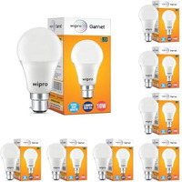 Wipro Garnet 10W Led Bulb For Home & Office |Cool Day White (6500K) | B22 Base|220 Degree Light Coverage |4Kv Surge Protection |400V High Voltage Protection |Energy Efficient | Pack Of 8
