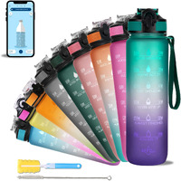 SOLARA Unbreakable Silicone Water Bottle 1 Litre with Motivational Time Marker, Leakproof Durable BPA Free Non-Toxic Bottle for Office, Gym | Detoxing eBook included | Purple Mint