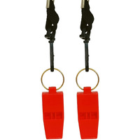 RightCare Windy 636 Sports and Training Pea Less Whistles-Used by Professionals(Pack of 2)-Red