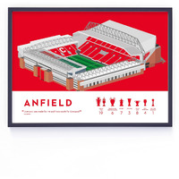 QUOTE - UNQUOTE ART Liverpool Poster - Anfield - liverpool Wall Art - 13x17 inches - Black Frame