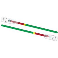 Is Indosurgicals Muac Tape (10)