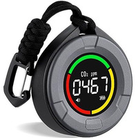 Inkbirdplus Portable Co2 Detector Mini Indoor Co2 Monitor Ndir Sensor With Full Color Lcd Indicator Light Alarm Auto Calibration For Home Office Travel