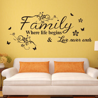 Decals Design 'Family Where Life Begins' Wall Sticker (Pvc Vinyl, 60 Cm X 45 Cm, Black)