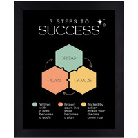 Interio Crafts Steps To Success - Motivational Wall Frames - Inspirational Framed Poster For Office Wall Decor - Posters For Students - Frames For Gifting - Synthetic Wood - 13 X 10 Inches