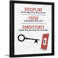 Chaka Chaundh - Discipline Quote - Discipline Provides The Structure Focus Sharpens The Aim Consistency Fuels The Journey To Success - Motivational Quotes For Office, Student - (11 X 14 Inches)