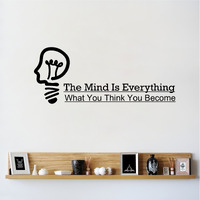 Stickersyard The Mind Quote Wall Sticker & Decal (Color - Black Matte Finish Pvc Vinyl 58Cm X 25Cm)
