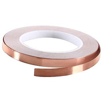 Rusaahi Home Tile Sticker Waterproof Gap Sealing Tape Strip Self-Adhesive Tile Decoration Tape For Floor Tiles Wall, Cabinet, Kitchen Decor Tape (Rose Gold)