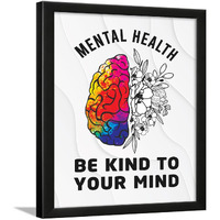 Chaka Chaundh - Psychology Quotes Wall Poster Decor Item - Mental Health Quotes Wall Poster Decor Item - (14 X 11 Inches)