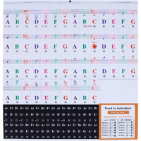 Juarez Piano Keyboard Stickers For Key, Bold Large Letter Piano Stickers For Learning, Removable Piano Keyboard Letters, Notes Label For Beginners And Kids, Jrzpst1