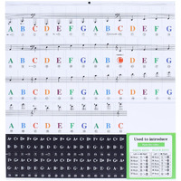 Juarez Piano Keyboard Stickers For Key, Bold Large Letter Piano Stickers For Learning, Removable Piano Keyboard Letters, Notes Label For Beginners And Kids, Jrzpst2