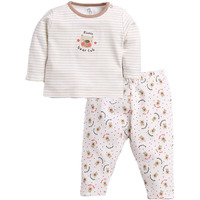 Baby Go 0-6M,6-12M,12-18M,18-24M Full Sleeves 100% Pure Cotton Clothing Set/T-Shirt & Pajama For Baby Boys