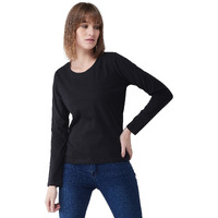 Miss Chase Women's Black Cotton Round Neck Full Sleeves Knitted Solid Basic Top (Mcss20Ts99-08-62-02_Black_Xs)