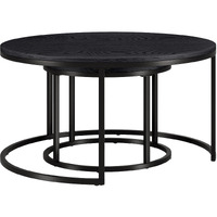 Set Of Two 35 Black Manufactured Wood Round Nested Coffee Tables