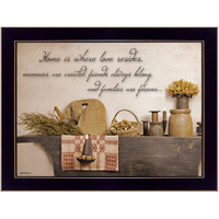 Home Is Where Love Resides 3 Black Framed Print Wall Art