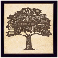 Family Attributes Ii Black Framed Print Wall Art