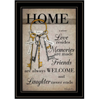 House Keys 2 Black Framed Print Wall Art