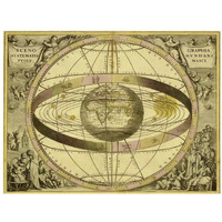 Maps of the Heavens: Sceno Systematis Ptolemaici-Paper Art-18"x14"