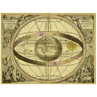 Maps of the Heavens: Sceno Systematis Ptolemaici-Paper Art-26"x20"